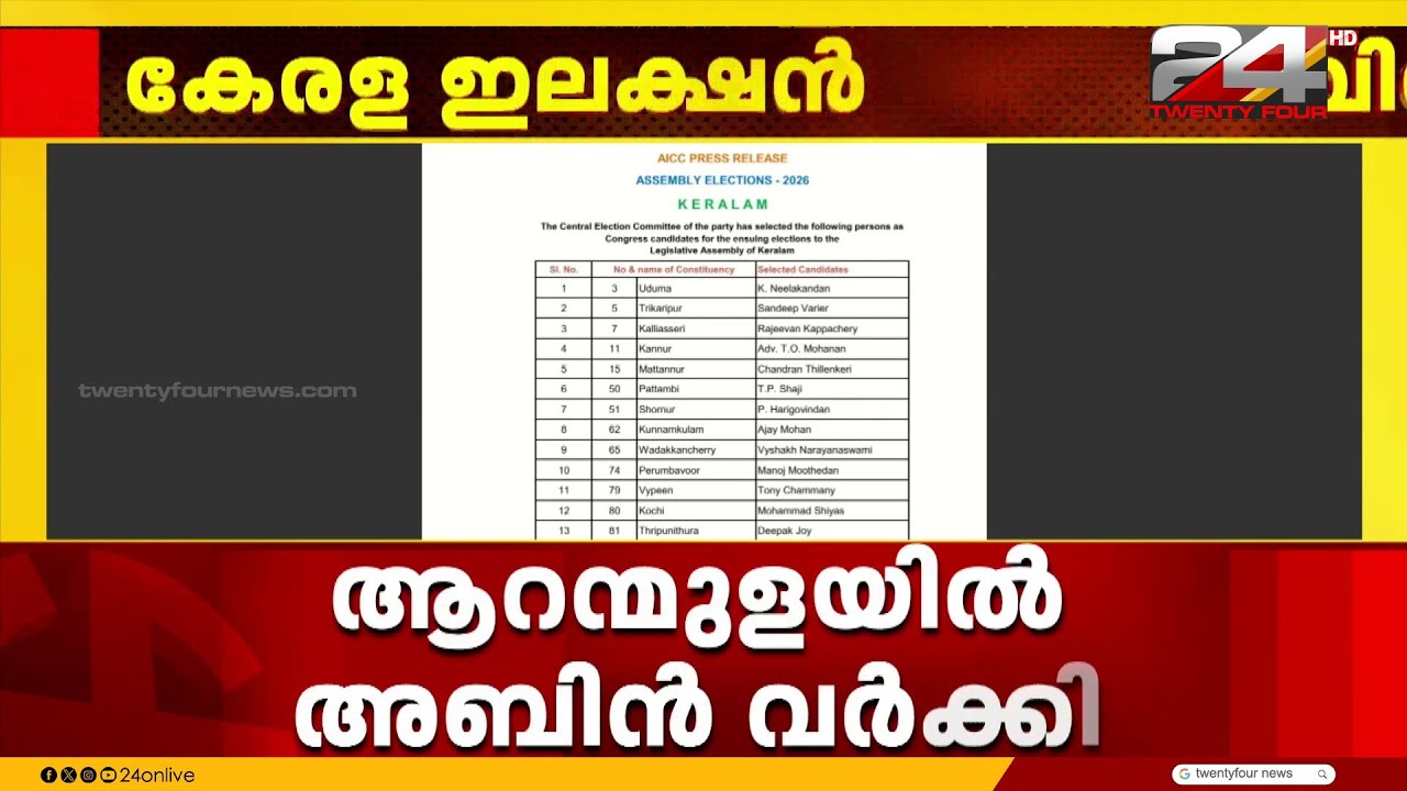 'കൊച്ചിയില്‍ മുഹമ്മദ് ഷിയാസ്, തൃക്കരിപ്പൂരില്‍ സന്ദീപ് വാര്യര്‍, ആറന്മുളയിൽ അബിൻ വർക്കി'