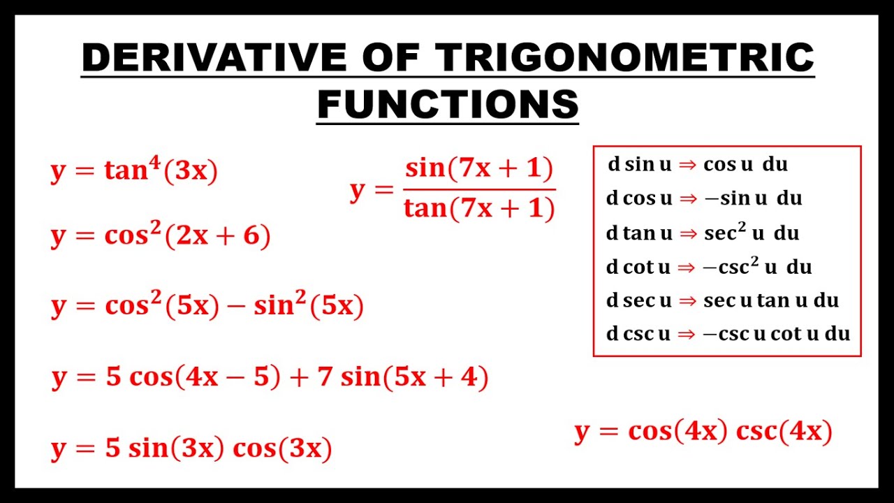 DERIVATIVE OF TRIGONOMETRIC FUNCTIONS || BASIC CALCULUS