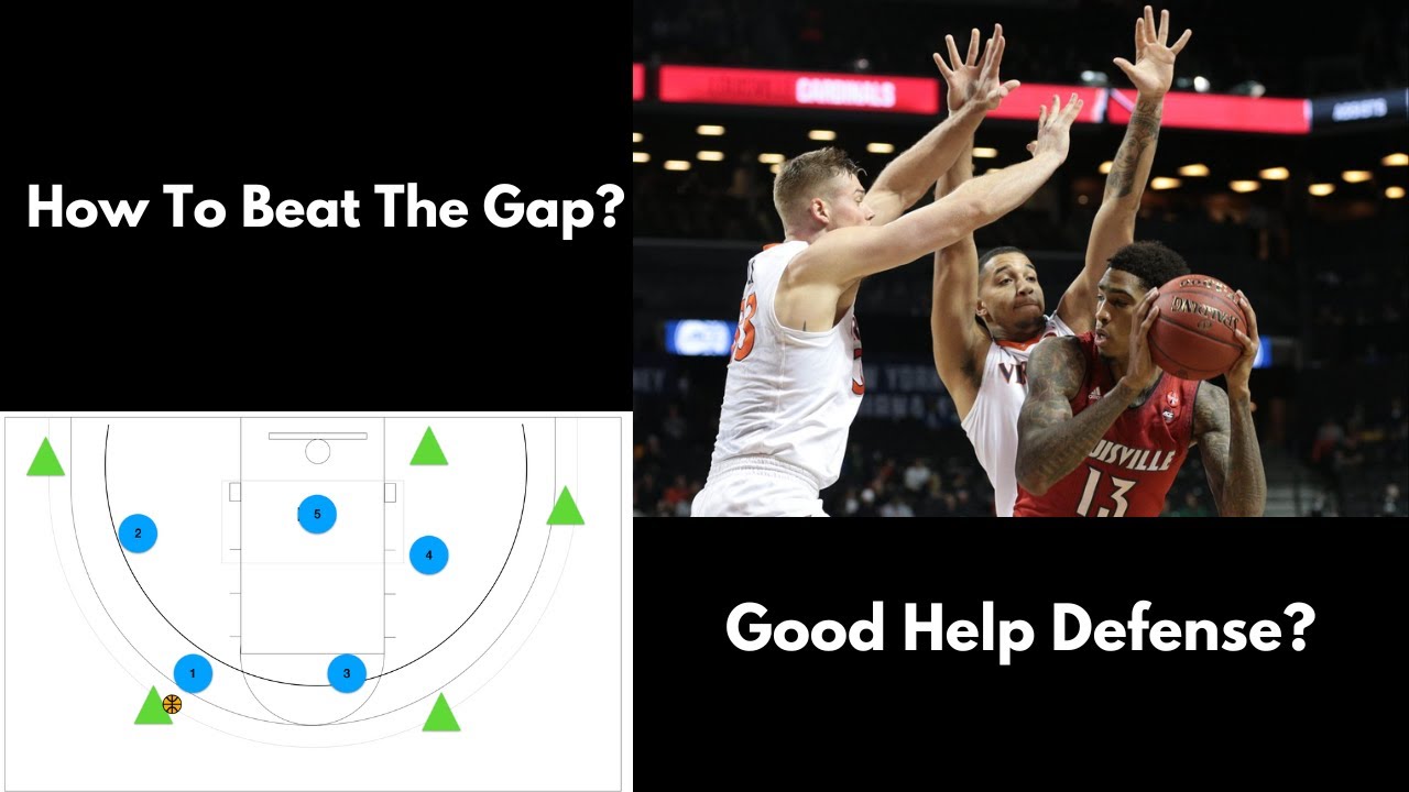 How To Beat Packline Defense