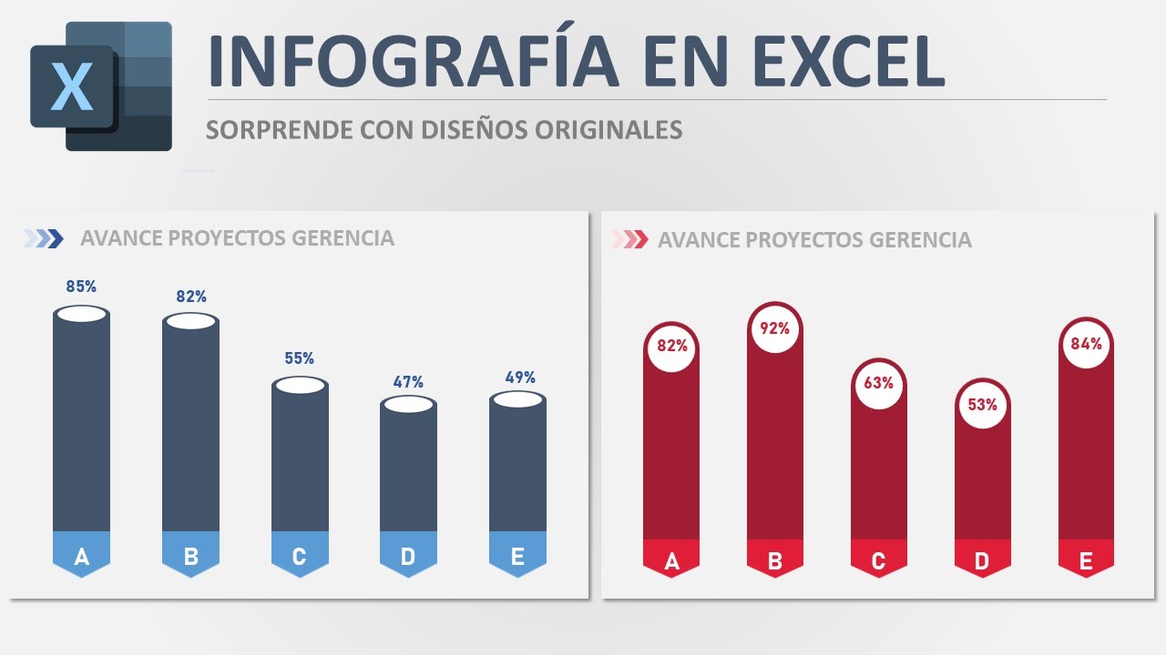 InfografIa con Grafica de Columnas en Excel
