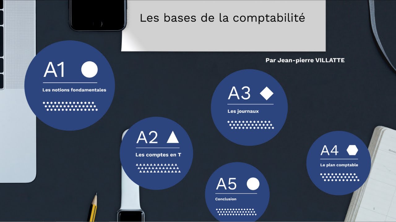 Les bases de la comptabilité sur CIEL Compta