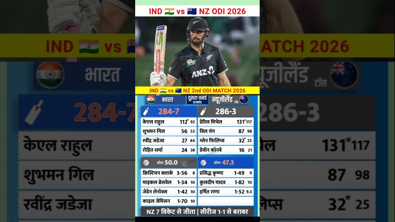 India vs New Zealand 2nd ODI Match full Highlights 2026 