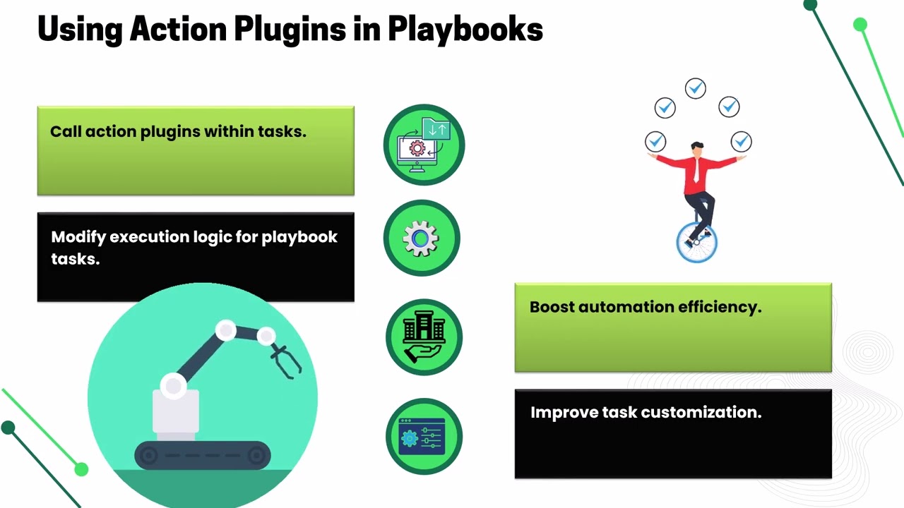 Ansible Action Plugin Tutorial | Ansible Training Guide | Action Plugin Tutorial
