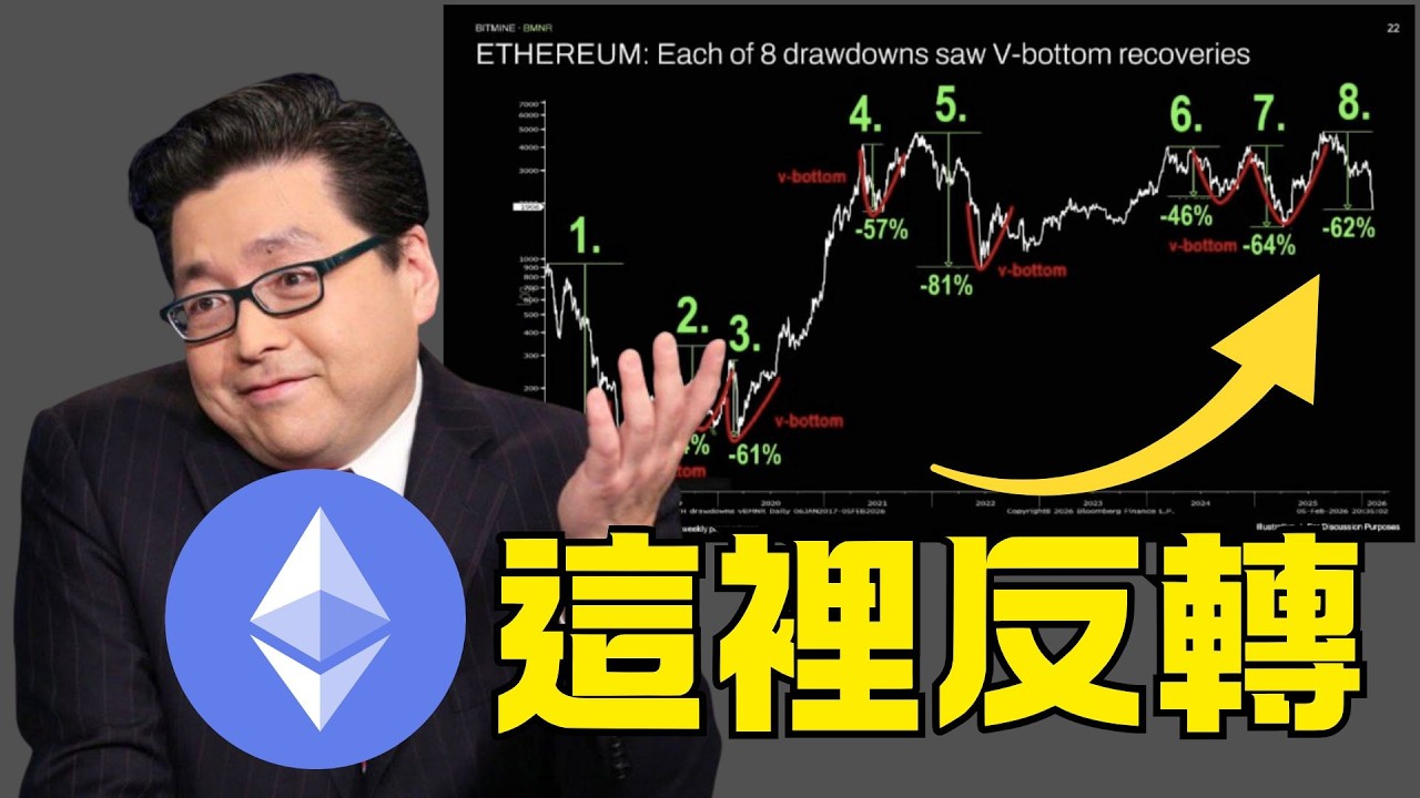 TOM LEE : 以太幣這個價格將會反轉