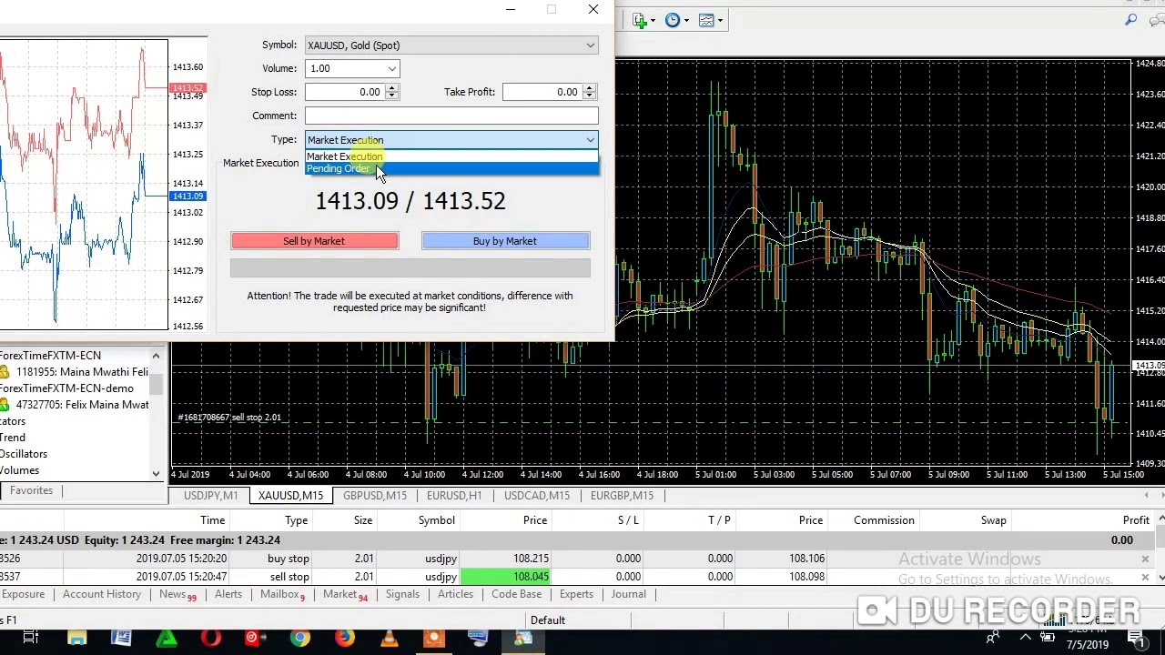 NFP XAUUSD  july 5 2019