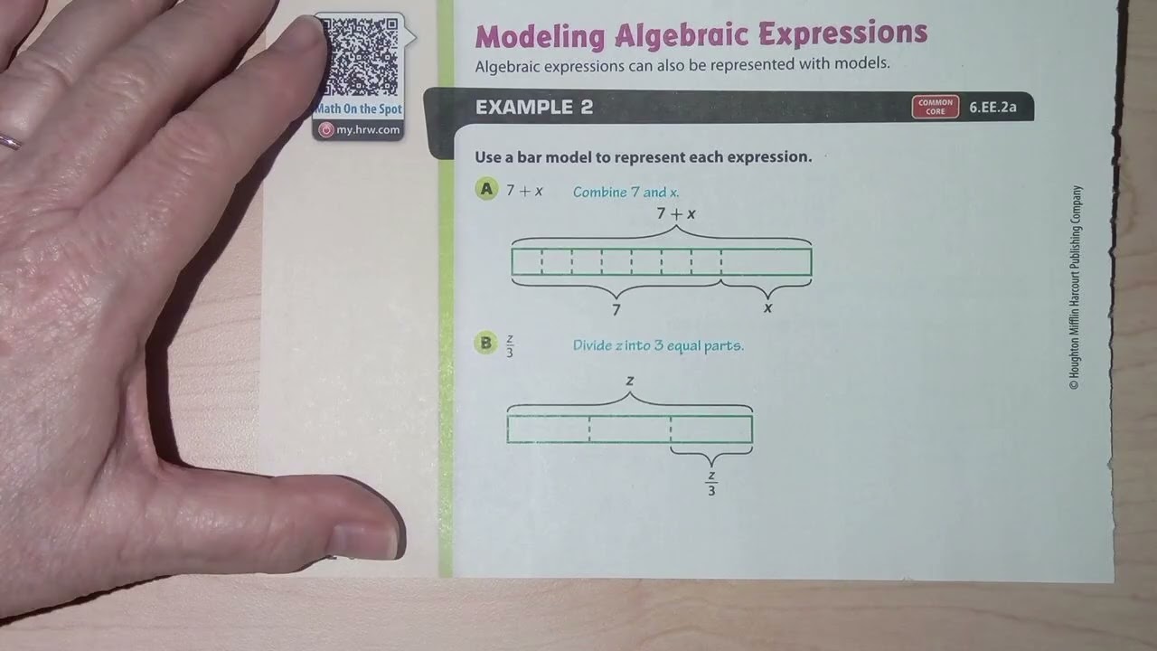 6th Grade Lesson 10 1 Modeling & Writing Expressions