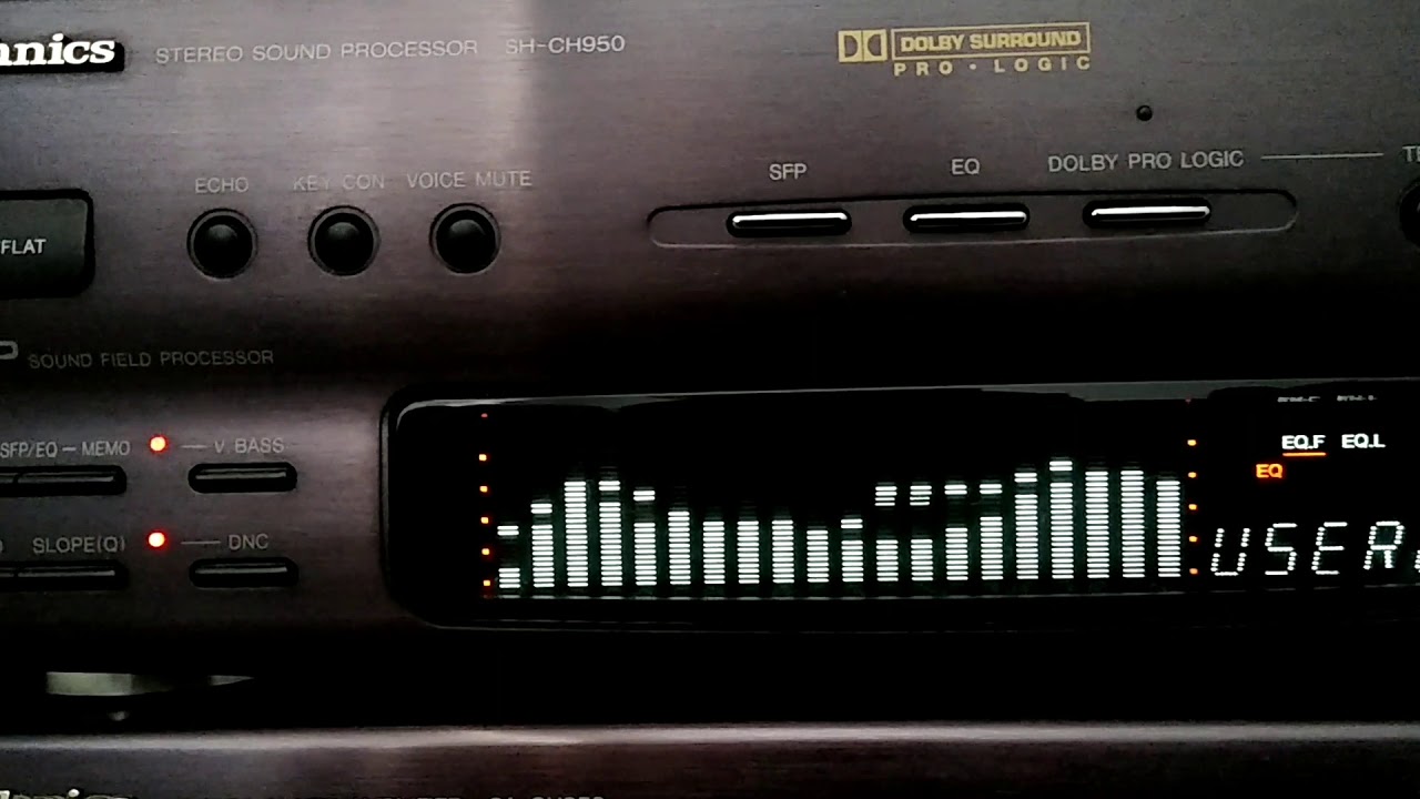 Technics SC-CH950