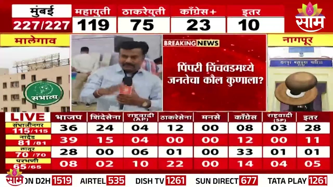 पिंपरी चिंचवडमध्ये लवकरच मतमोजणीला सुरुवात | Pimpri Chinchwad News