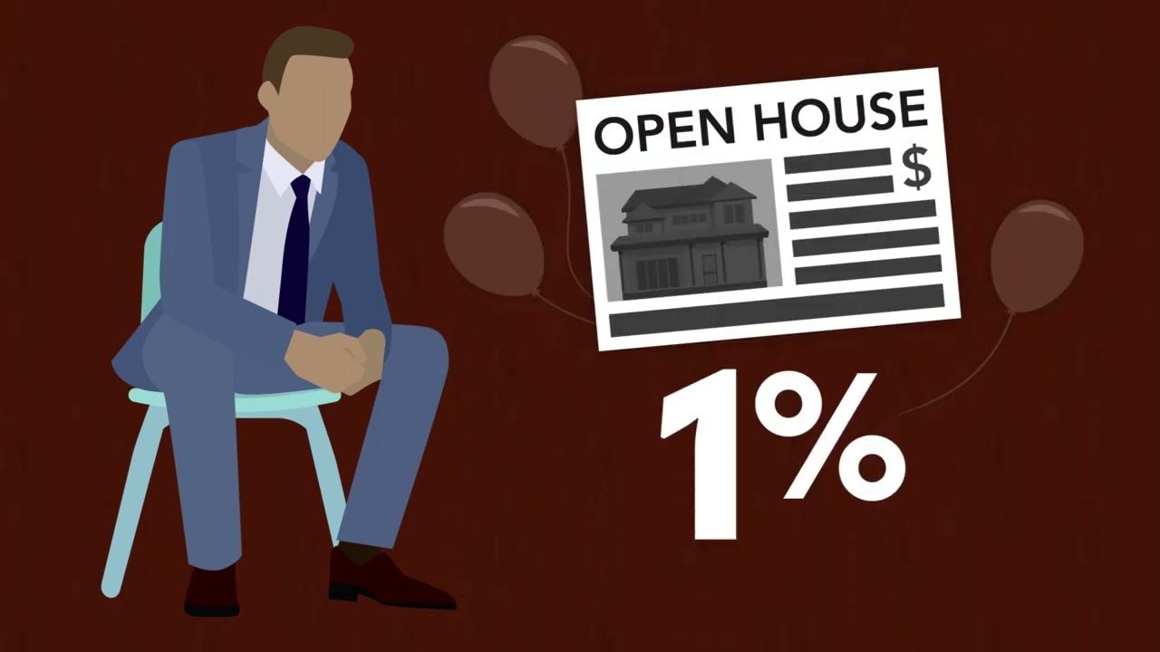 Houston Discount Realty - How We Save You Money
