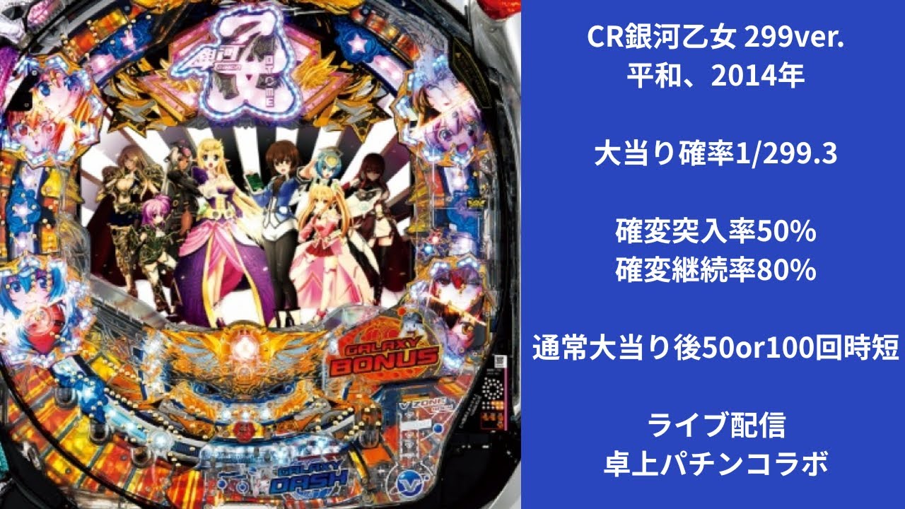 CR銀河乙女（平和） 2/24ライブ配信終了分