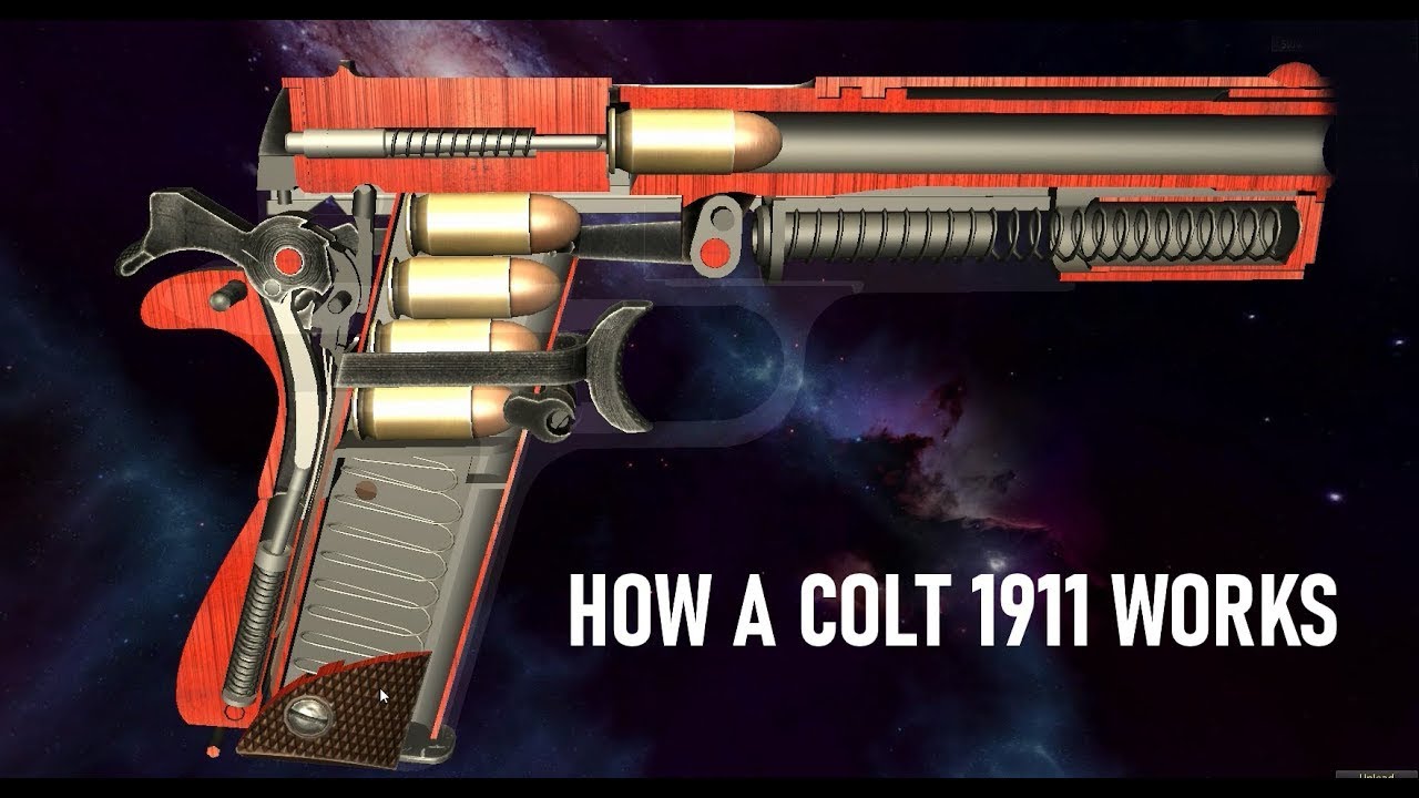 How The Colt 1911 Pistol Works (World Of Guns)