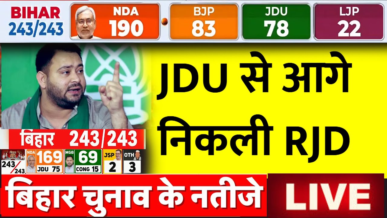 Bihar Assembly Elections Results 2025 Live Updates: JDU से आगे निकली RJD | Tejashwi Vs Nitish | NDA