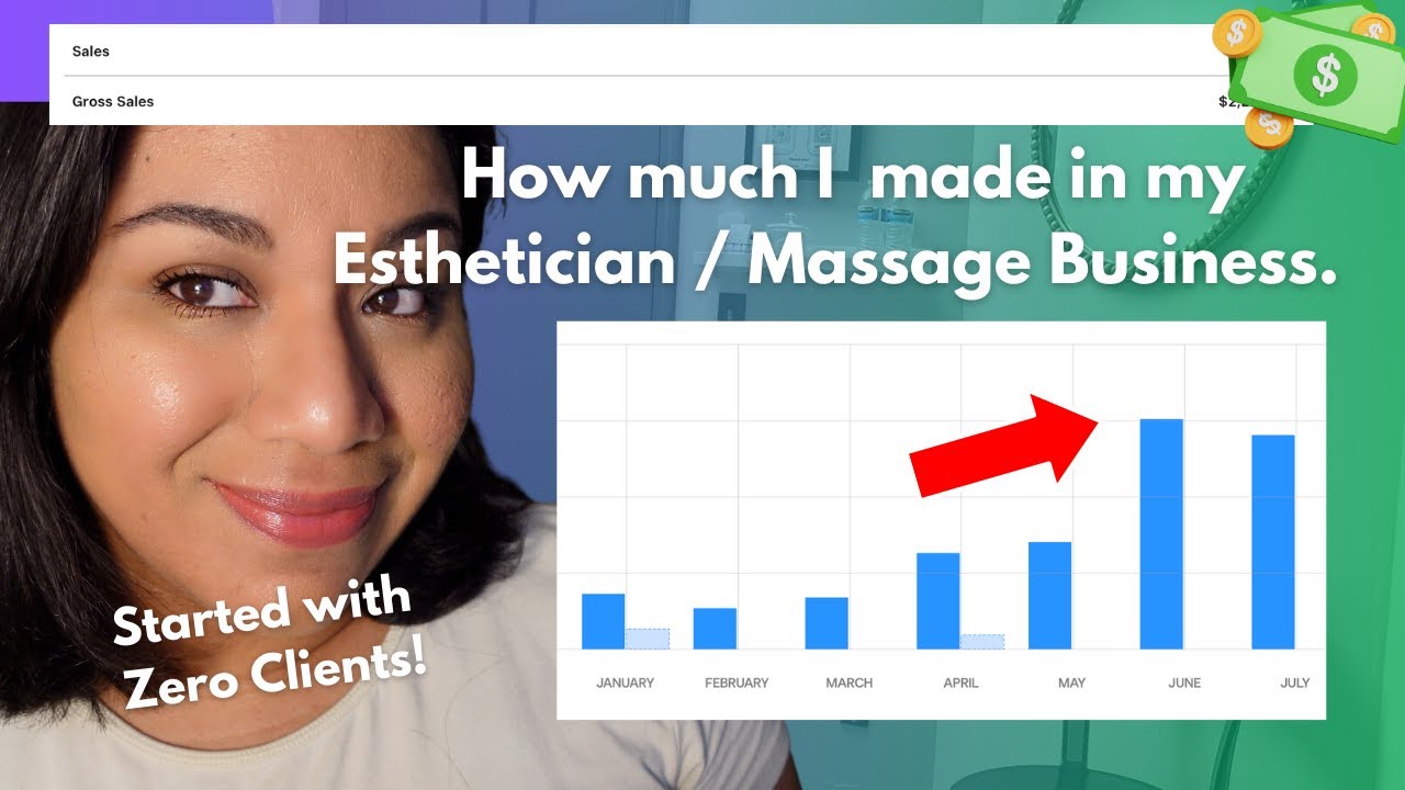 How much money I made as an Esthetician and massage therapist | | I Started w/ Zero Clients