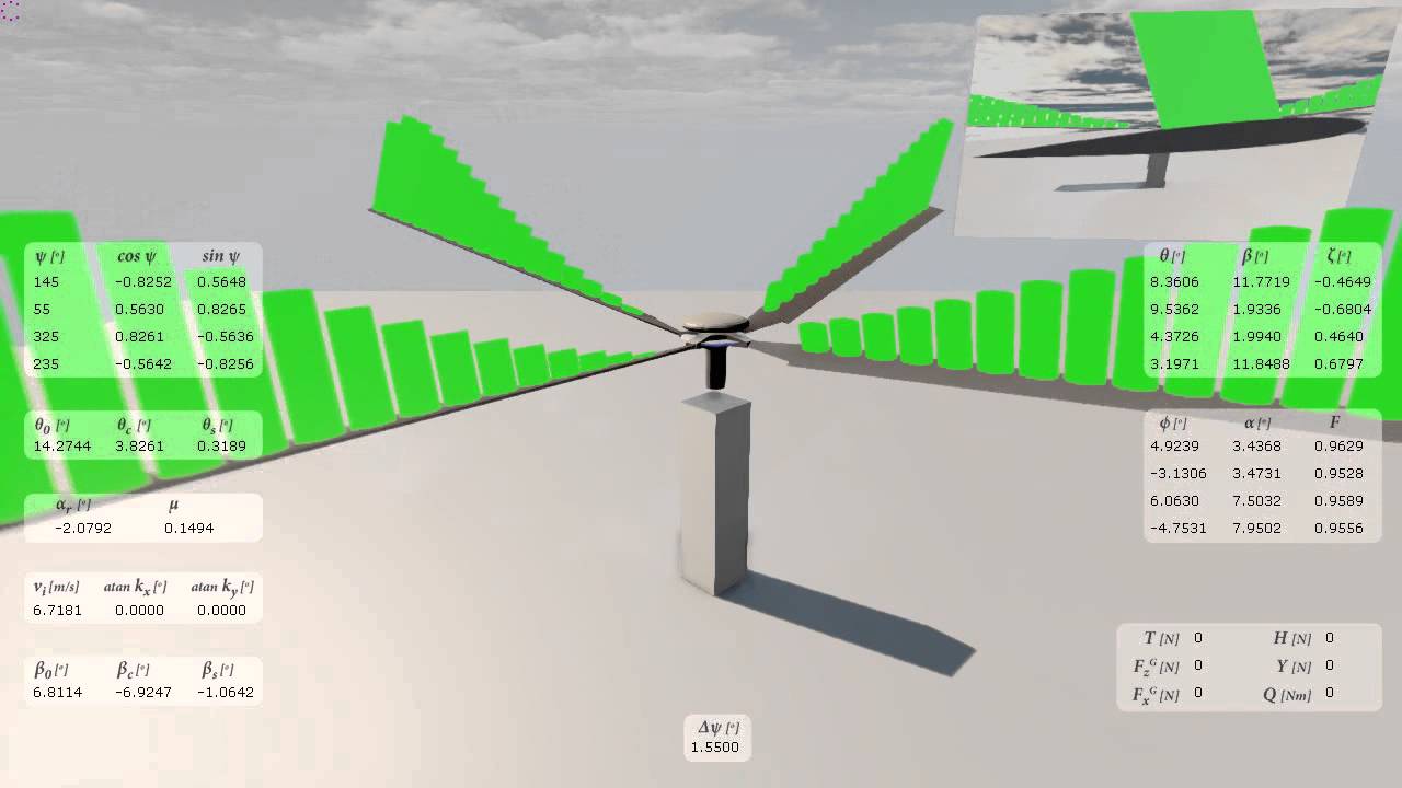 Helicopter Rotor Aerodynamics in UDK