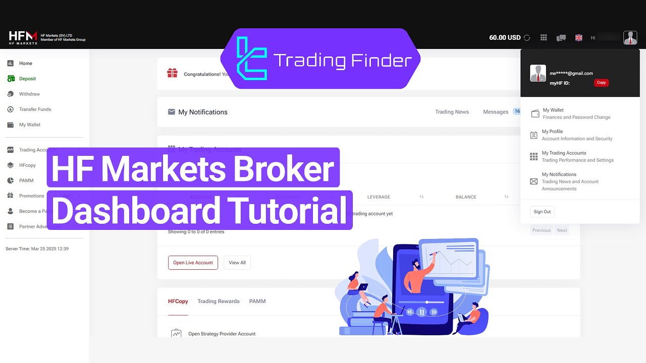 ⭕️🌐 HFM Dashboard 2025 [10 Main Parts, including HFcopy, PAMM, and Promotions] [TradingFinder]