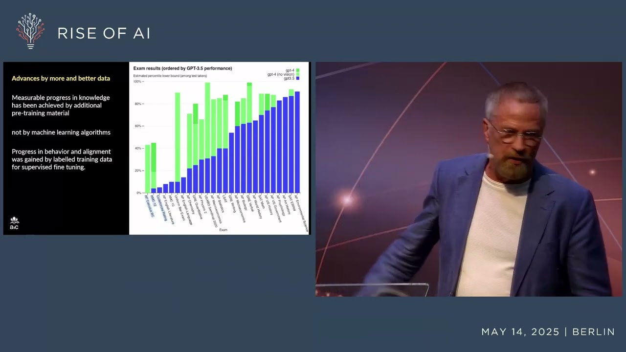 Beyond Algorithms – Hans Uszkoreit on Human(oid) Intelligence | Rise of AI Conference 2025