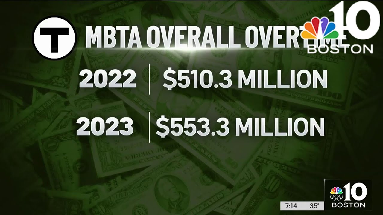 Taxpayers spend hundreds of millions on MBTA overtime hours
