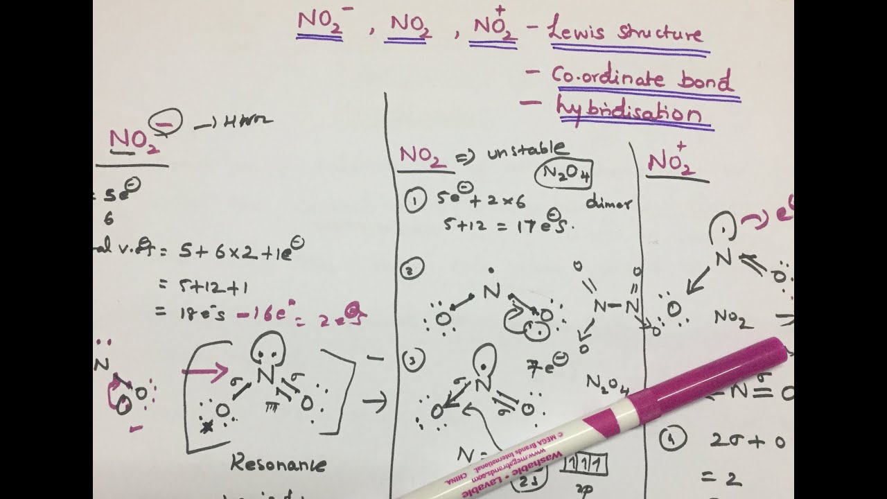 NO2- , NO2, NO2+  Lewis dot structure, Identification of Co-ordinate Bond and hybridisation