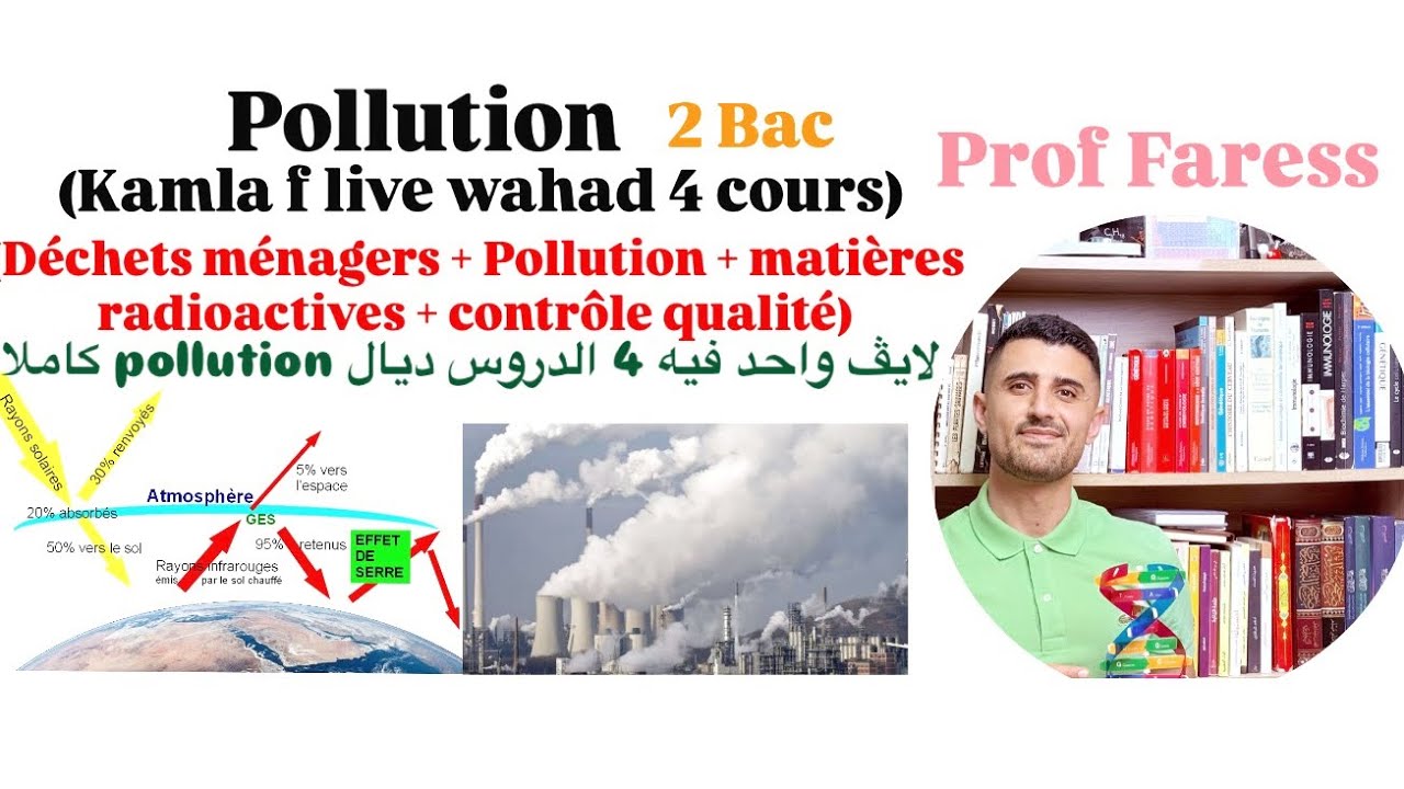 Cours Complet Pollution : (Déchets ménagers + Pollution +  Matières Radioactives + contrôle qualité)