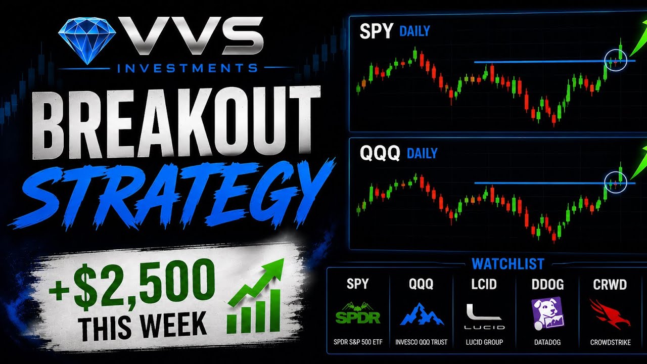 This SIMPLE Breakout Strategy Made Me $2,500 This Week (SPY, QQQ, LCID, CRWD, DDOG, QMCO)