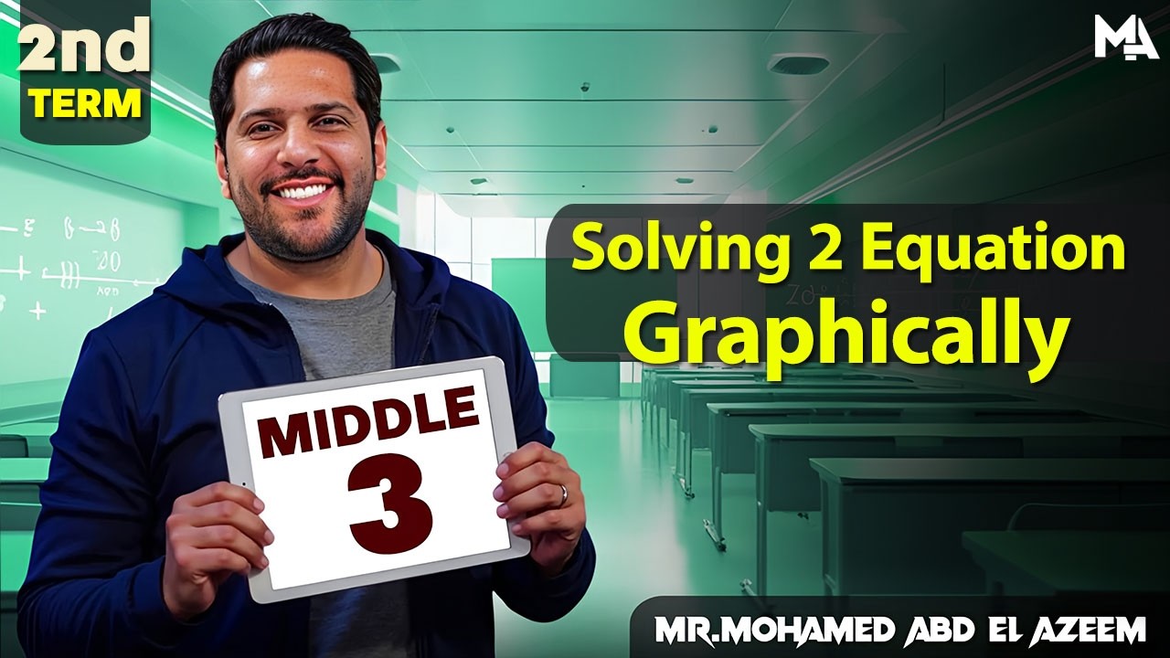 MATH | Middle 3 | Solving 2 Equations Graphically | H W