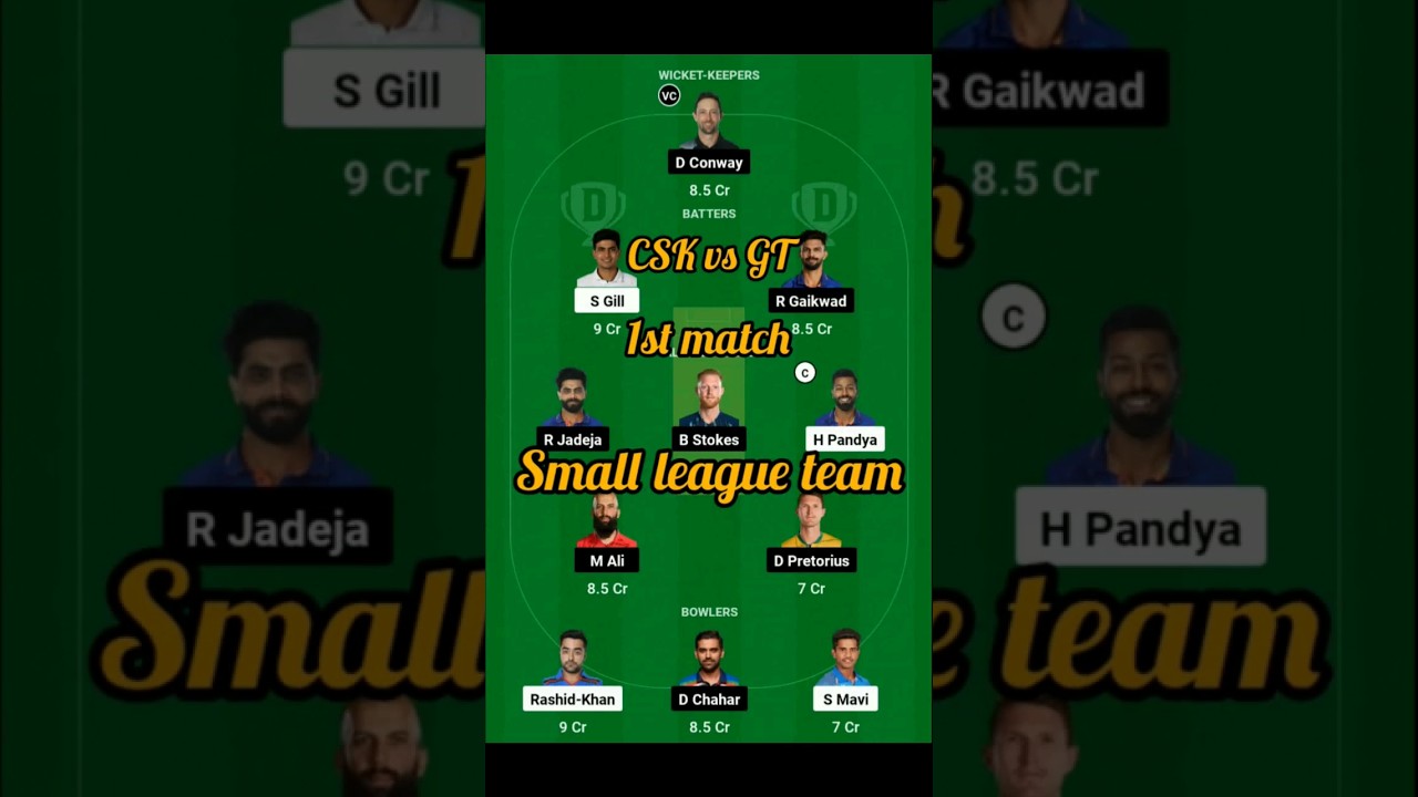 1st match CSKvsGT small league team prediction #dream#dream11#dream11team#csk#smallleague#ytshorts
