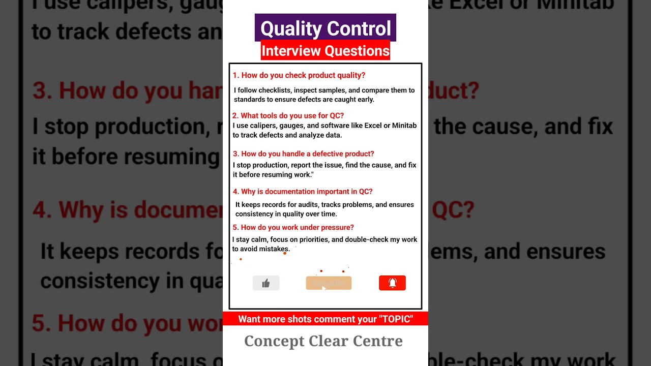 Quality Control Job Interview Questions and Answers to ace your Dream Job