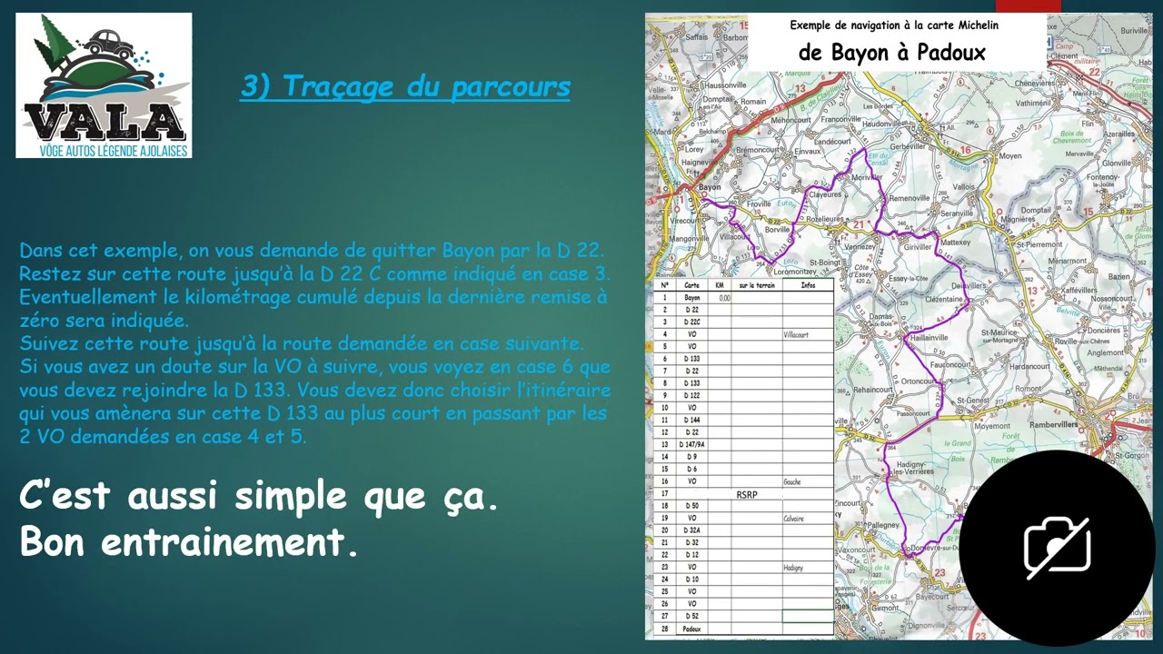 Navigation &agrave; la carte Michelin