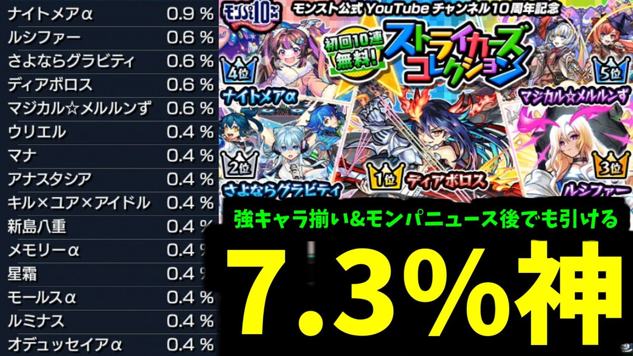 あれ...？これ神じゃね？【ストライカーズコレクション】【モンスト】