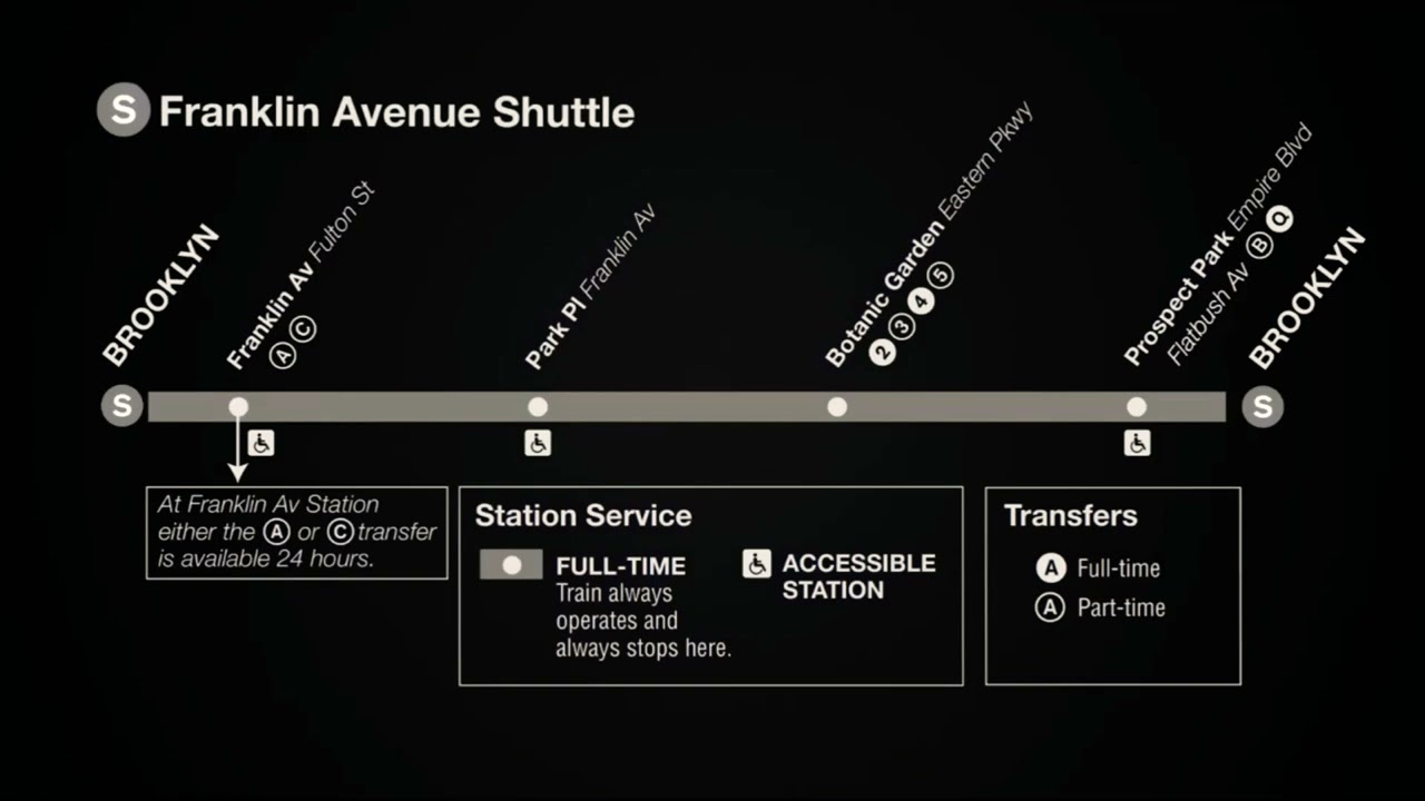 NYCA || R160 Franklin Avenue Shuttle Announcements || Franklin Avenue Line