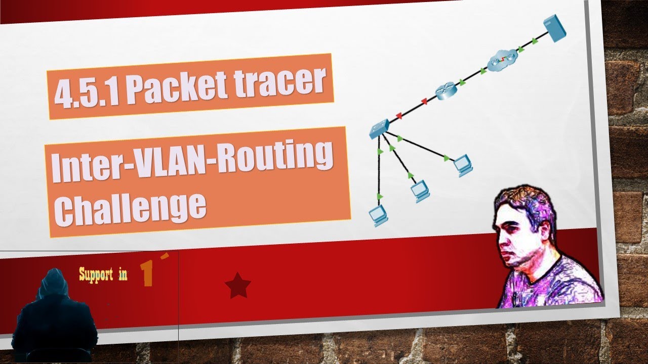 4.5.1 Packet Tracer &ndash; Inter-VLAN Routing Challenge