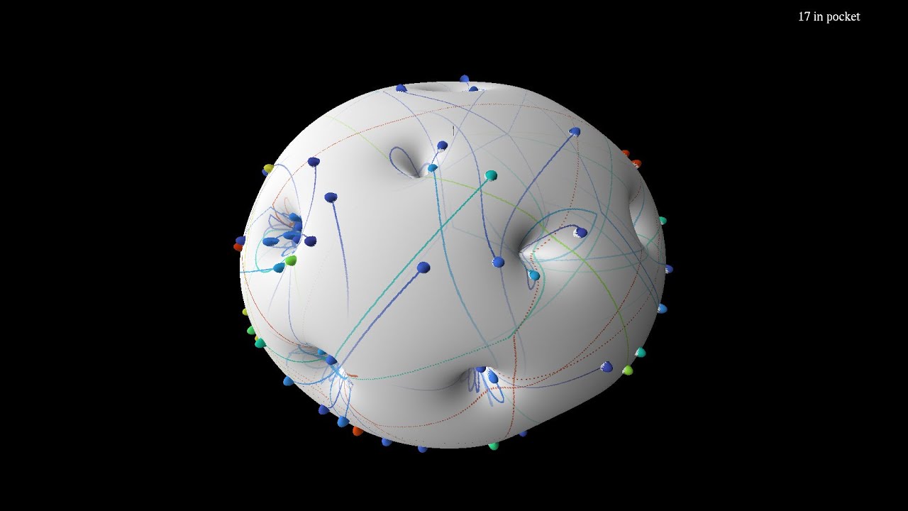 Spherical pool with pockets in deeper depressions