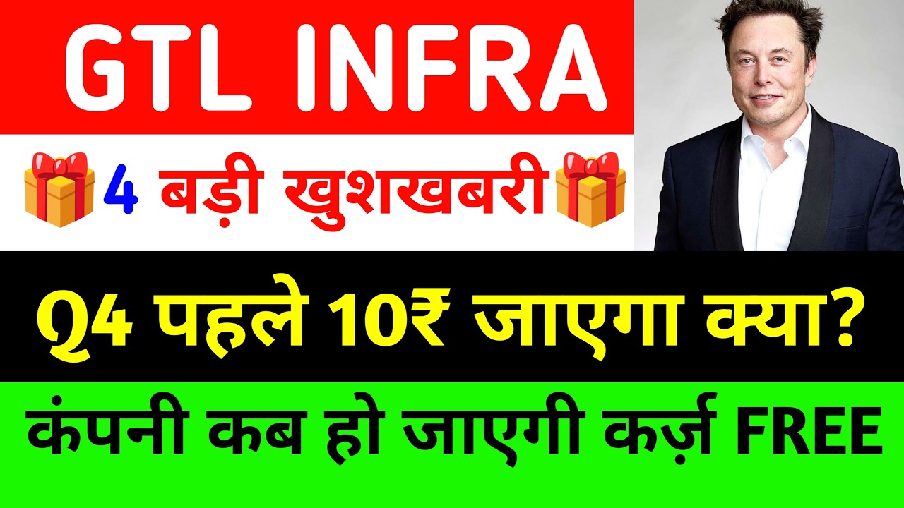 GTL Infra Share Latest News Today | GTL Infrastructure share News Today | GTL Infra Share #gtl
