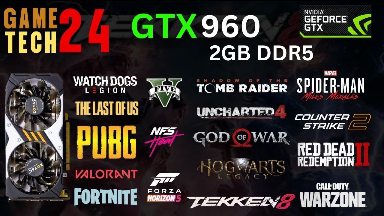 Shocking Results: GTX 960 Gaming in 2024
