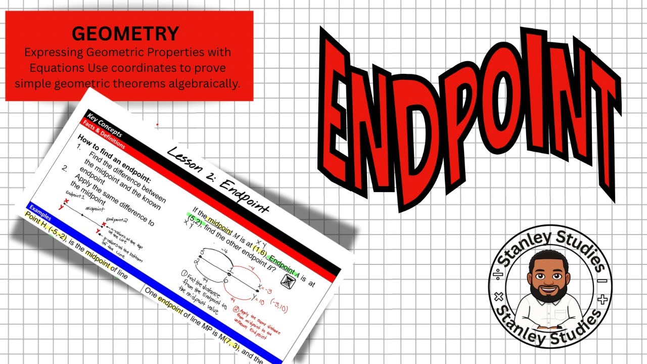 Finding Endpoint