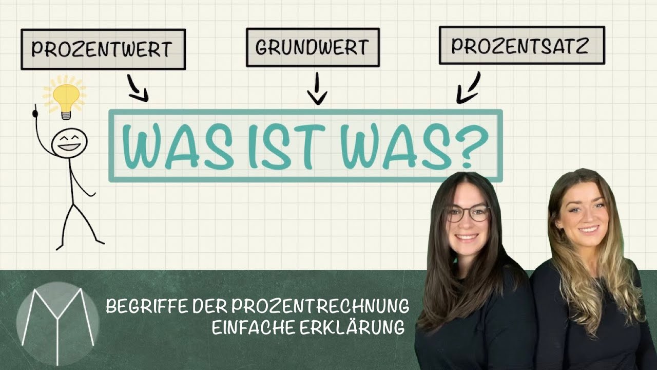 Begriffe der Prozentrechnung I Einfache Erkl&auml;rung