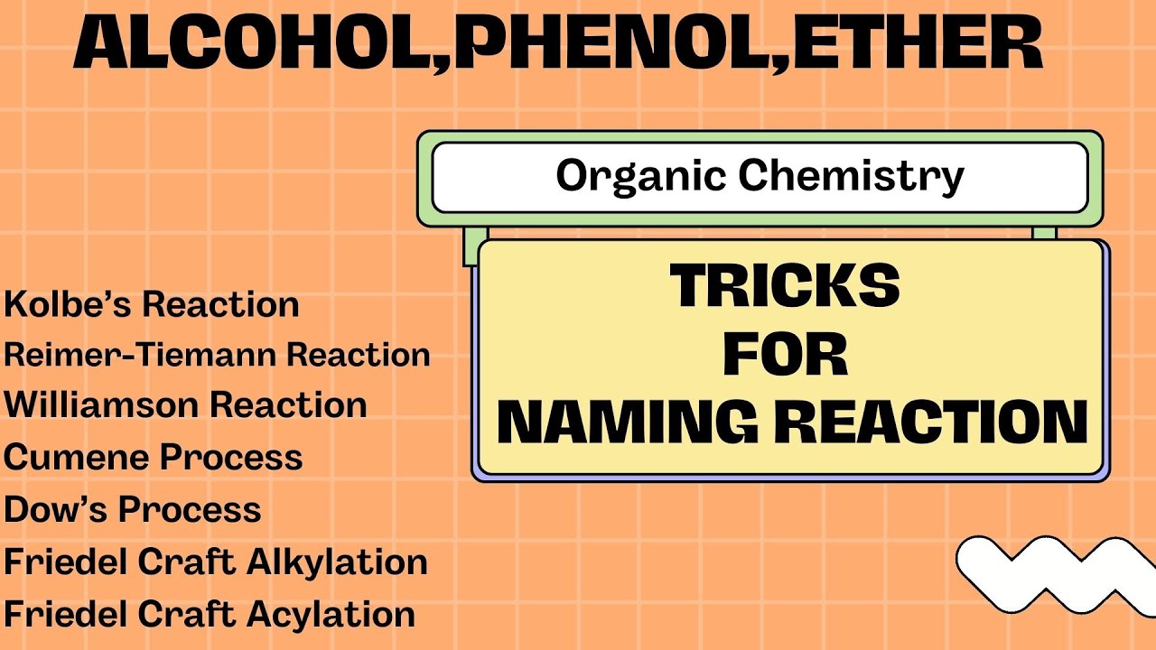 Naming Reactions Tricks😲 Easy way to score in your Organic Chemistry|Last minute revision#ncerttrick