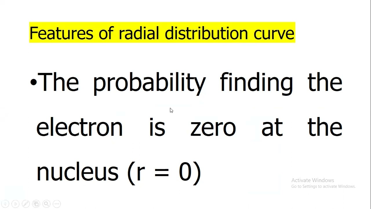 Probability wave  functions