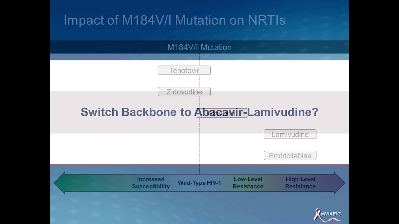 Management of NRTI Resistance