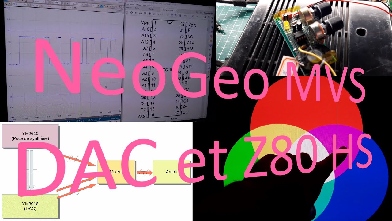 Rep #6 - Slot NeoGeo MVS avec un DAC YM3016 et un Z80 HS (Erreur Z80)