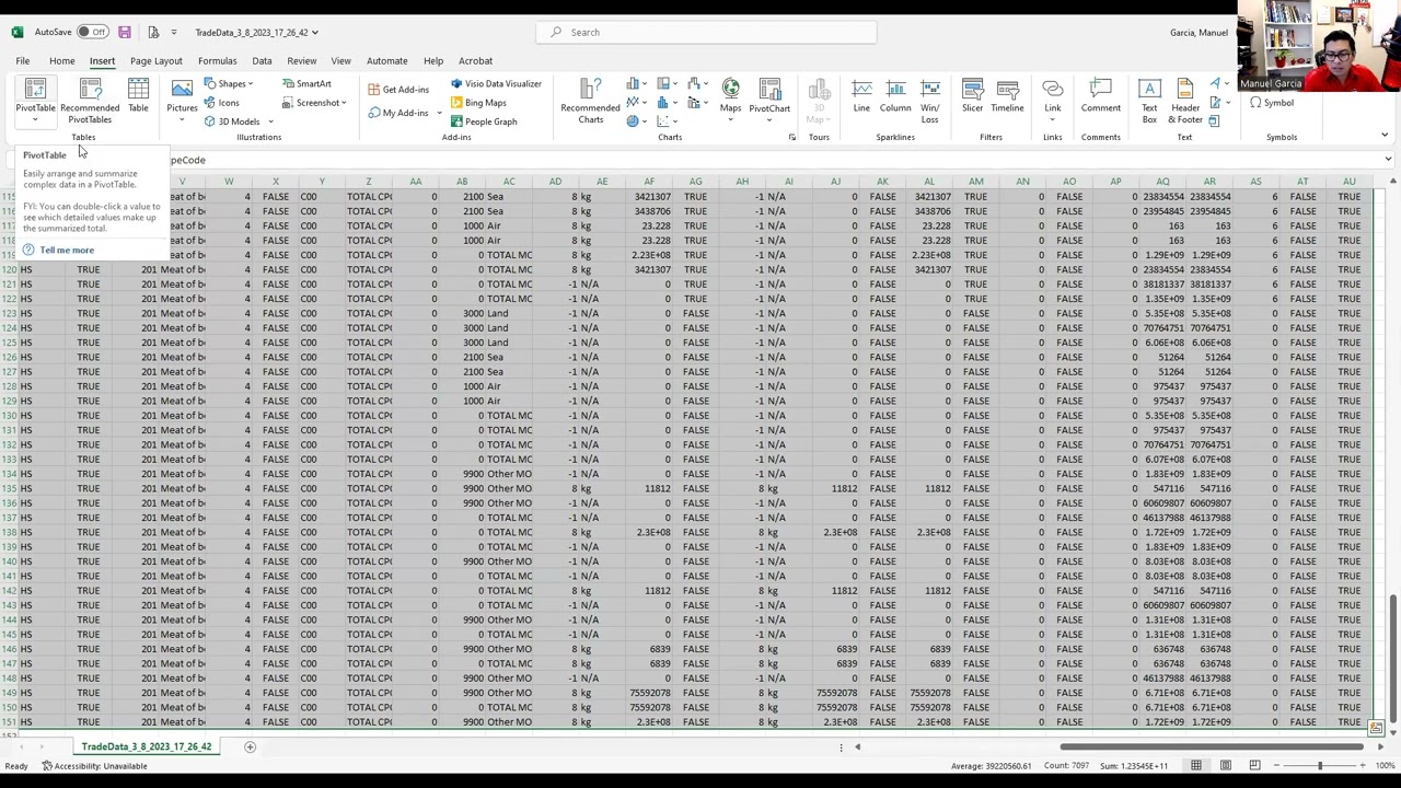 Использование COMTRADE в 2023 году