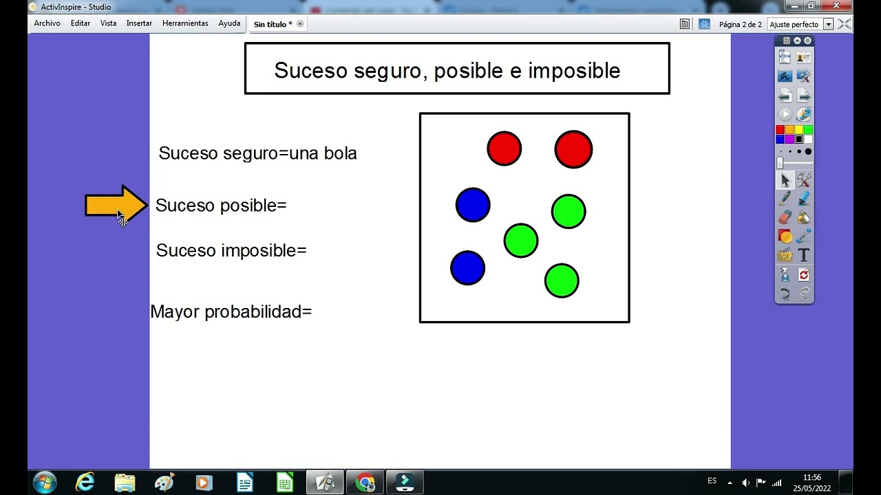 Suceso seguro, posible e imposible