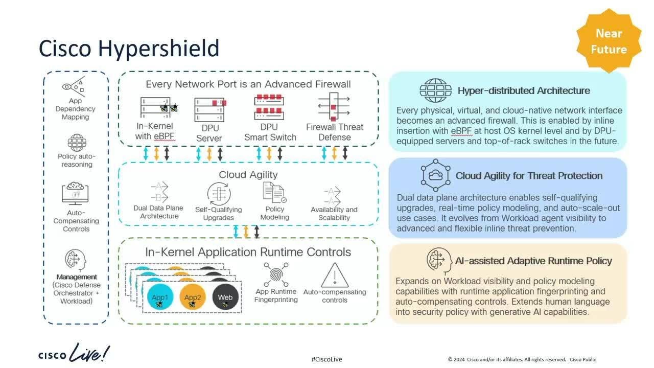 Cisco Secure Firewall with Talos Intelligence | Smarter, Adaptive Threat Protection