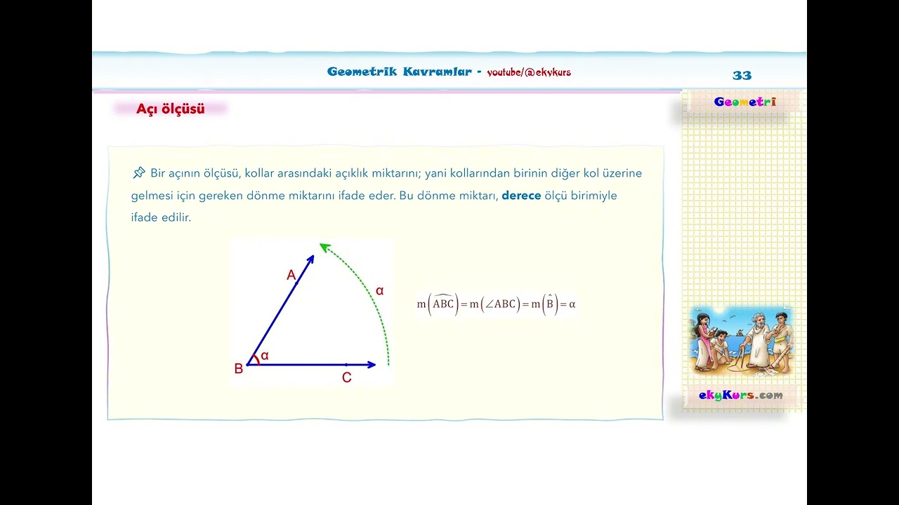 Geometrik Terimler - Kavramlar Özet 1 #ekykurs #ekygeometri #meb #ösym