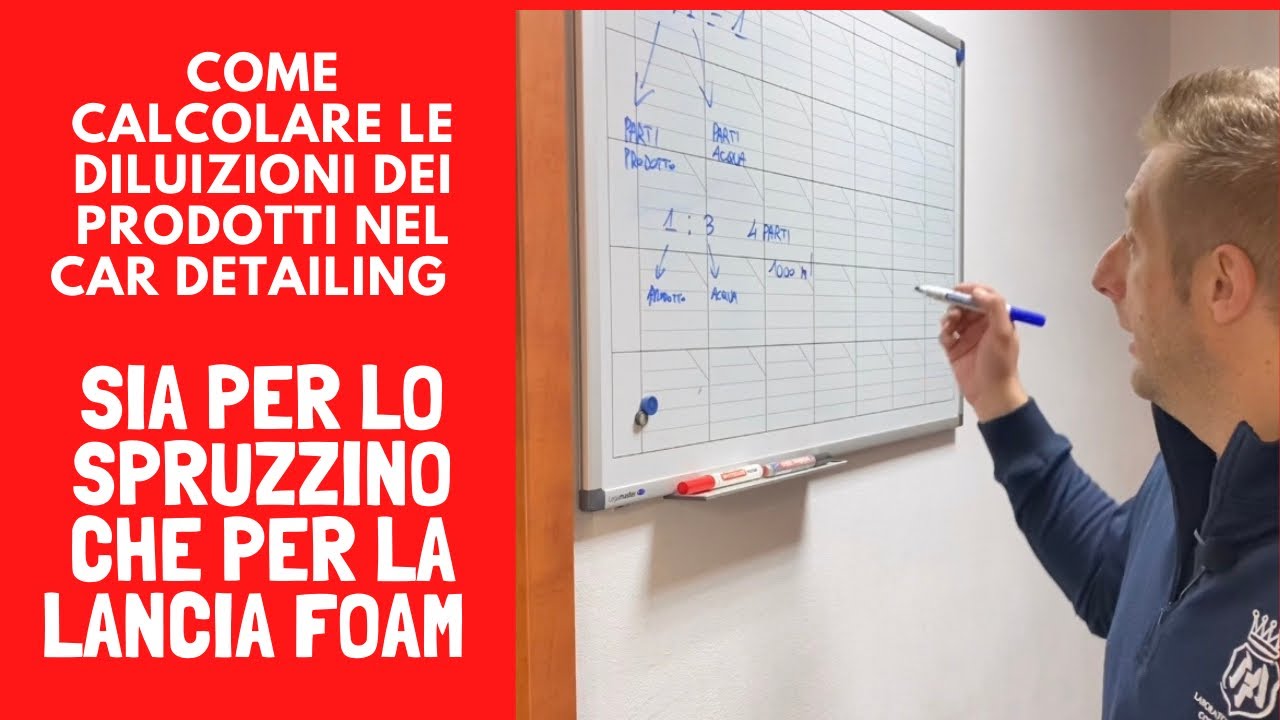 COME CALCOLARE LE DILUIZIONI DEI PRODOTTI DA CAR DETAILING SENZA IMPAZZIRE
