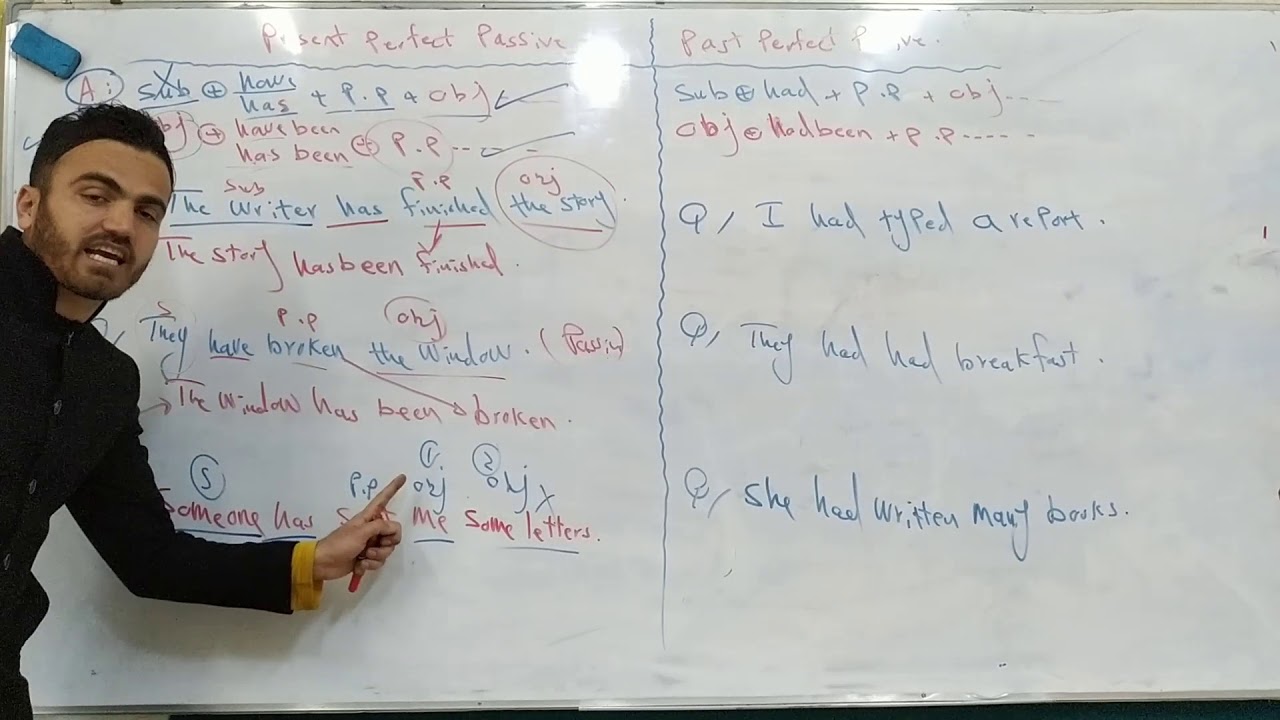 Sunrise 11 grammar unit 7. Present perfect passive and past perfect passive م.سۆران ئادەم