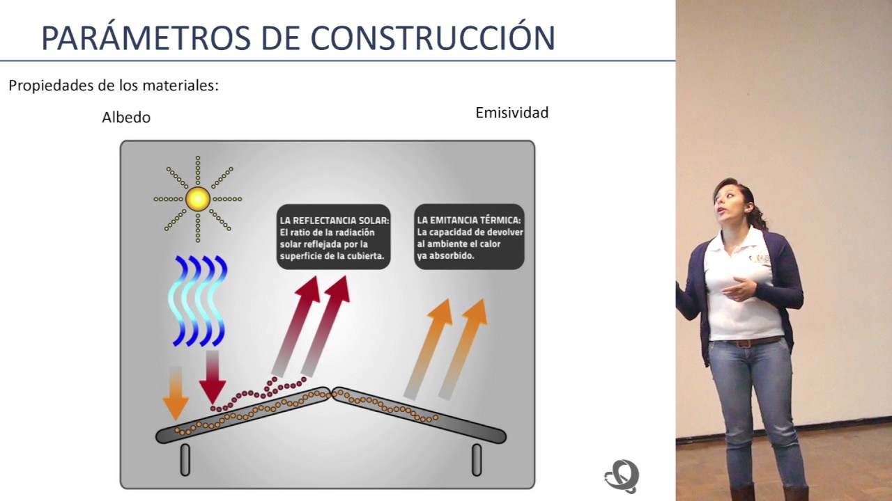 Estimación del efecto isla de calor urbano en la ciudad de Guayaquil