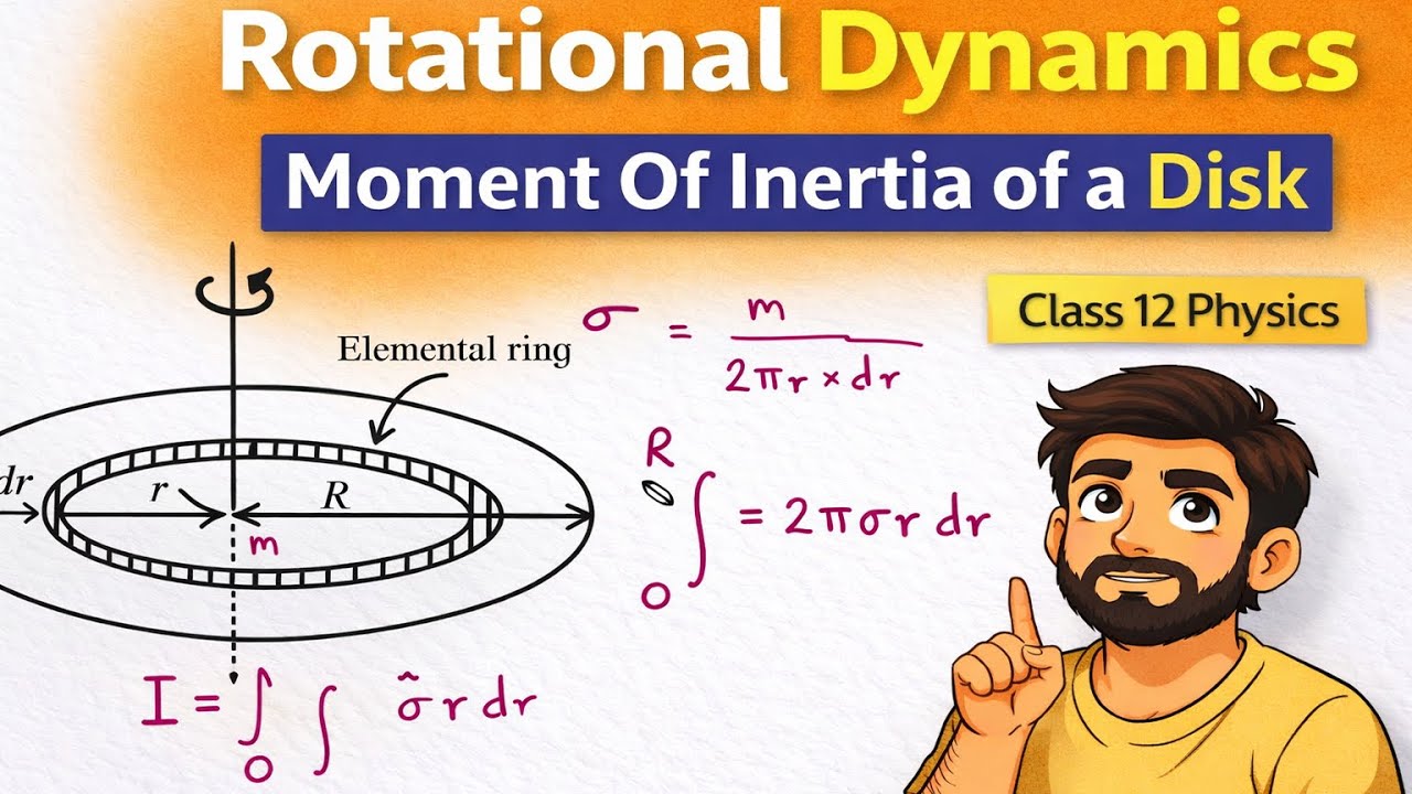 Moment of Inertia of a Disk | Full Derivation | Class 12 Physics | Rotational Dynamics | LearnOpediA