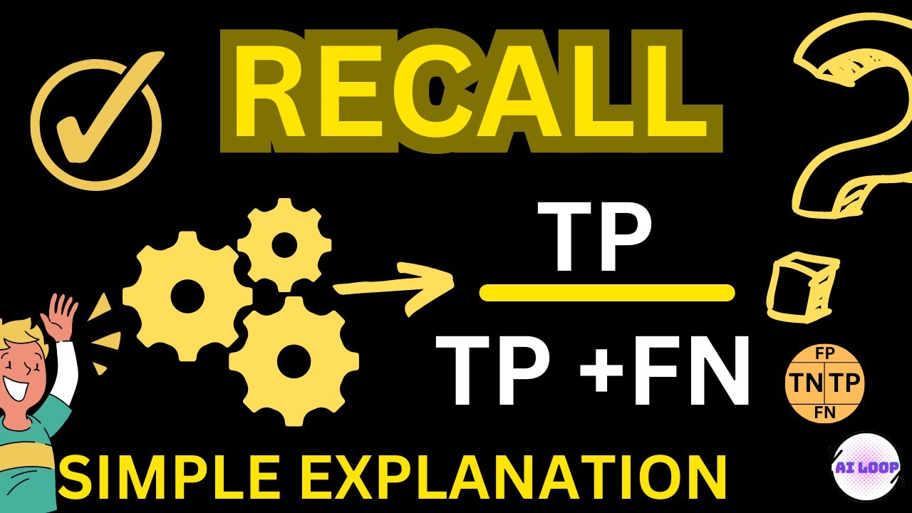 What is Recall ? Classification metric explained.