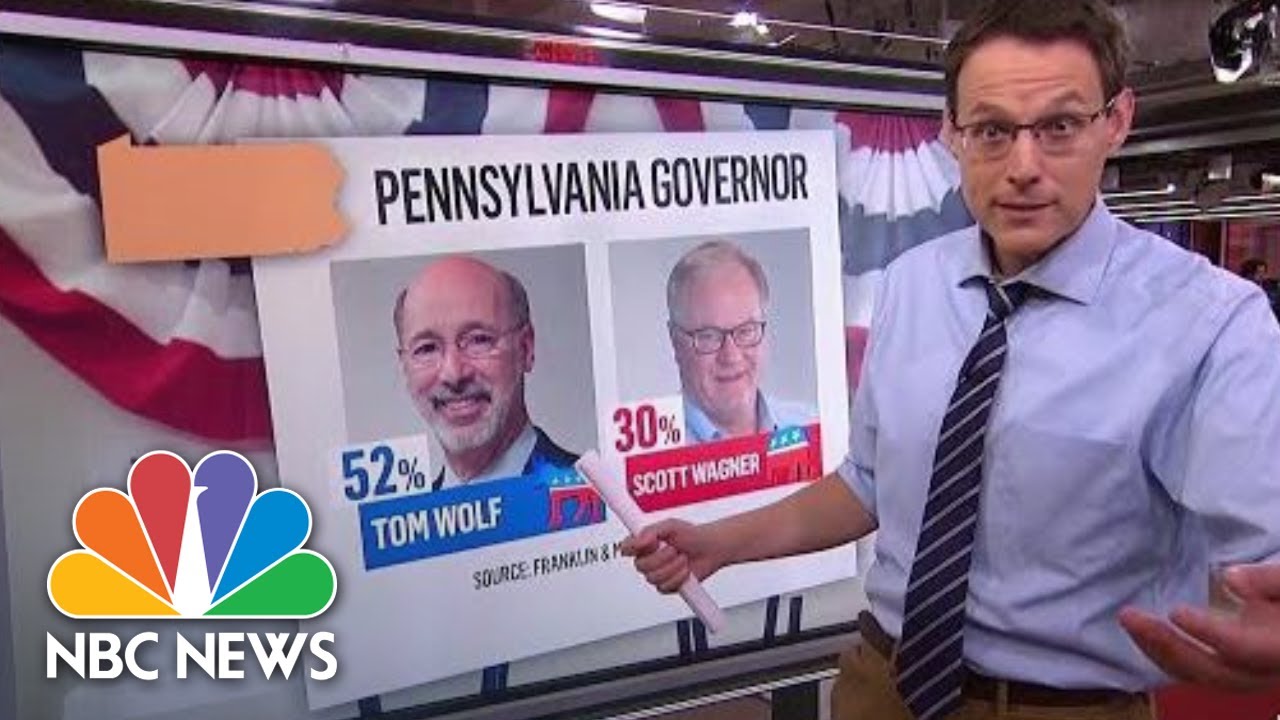 Steve Kornacki Breaks Down Key Midterm Governor’s Races | NBC News